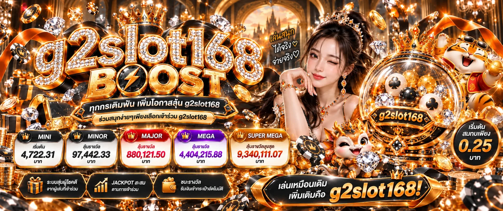 คู่มือเกมสล็อต g2slot168 และแจ็กพอต